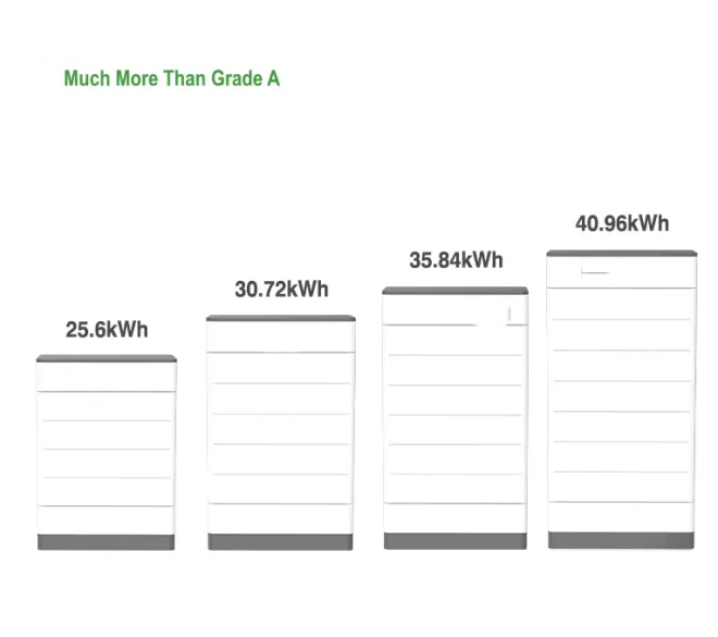 409.6V 204.8kWh High-Voltage Stacked Energy Storage System - Image 2